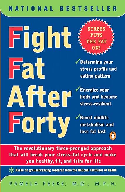 Fight Fat After Forty